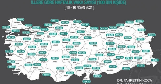 Mersin’de Vaka Sayısı Artıyor: 100 Binde 213,56’ya Yükseldi!