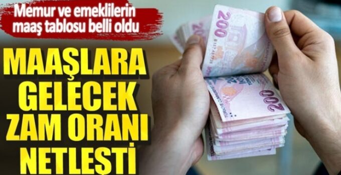 MAAŞLARA GELECEK ZAM NETLEŞMEYE BAŞLADI